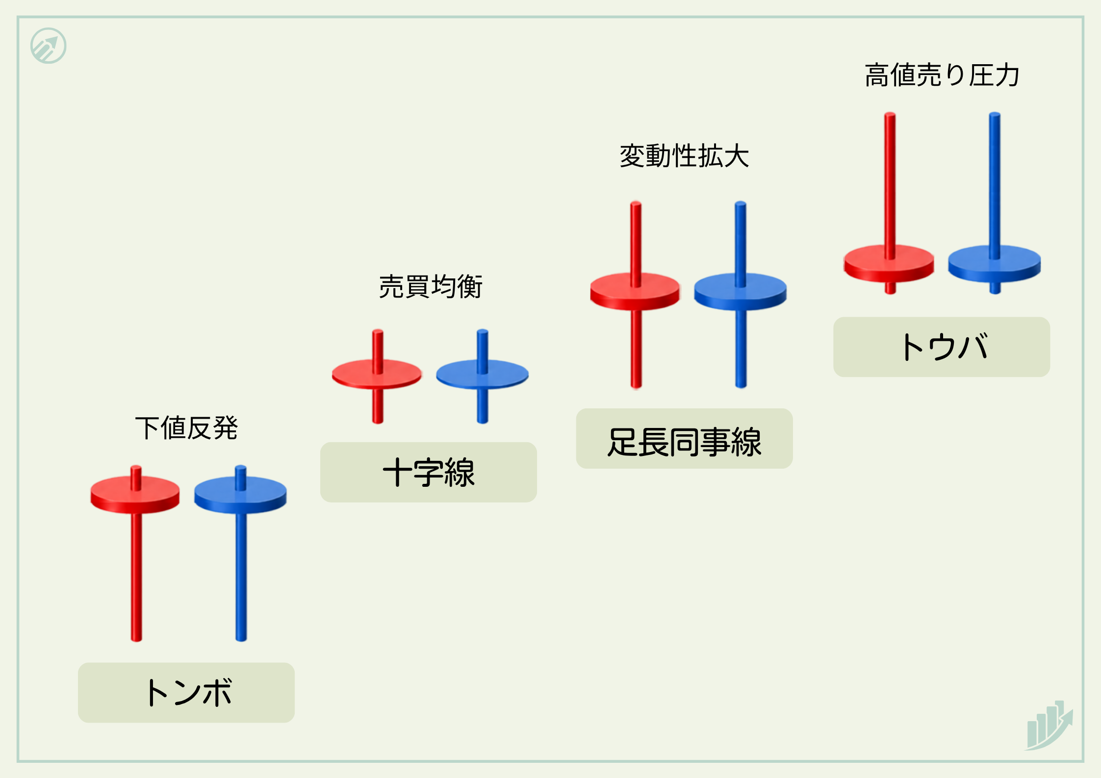 十字線1